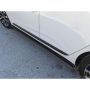 Side Skirts Extensions Renault Clio Mk5 (2019-)